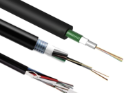 Iti ruar Fiber Optic Cable: A Comprehensive Understanding and Buying Guide
